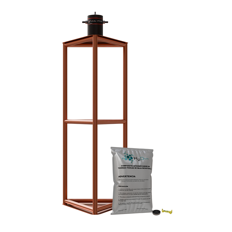 Kit TG 1000AB