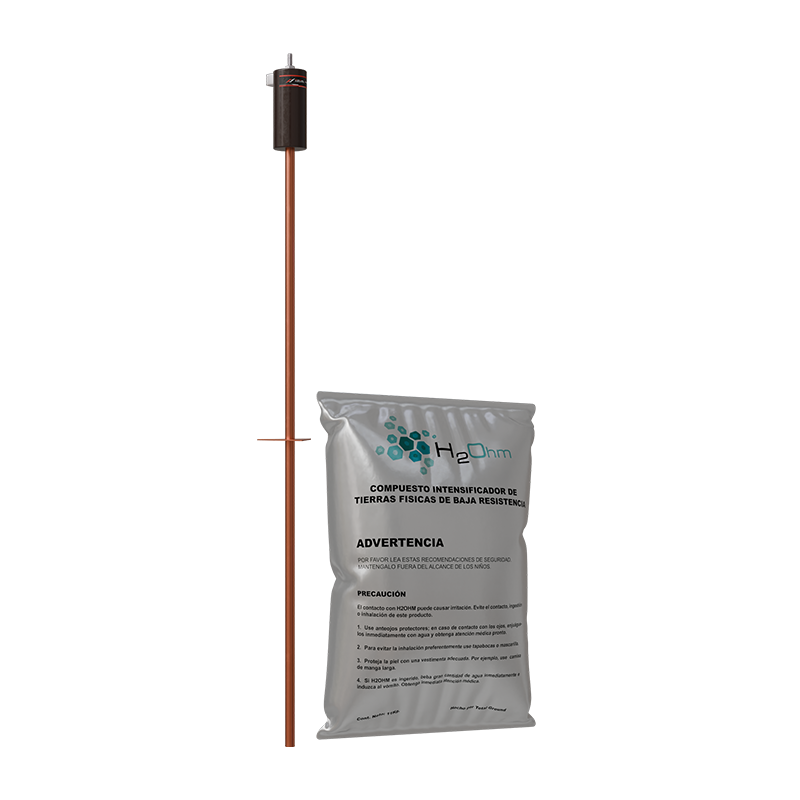 Kit Variground-Sint