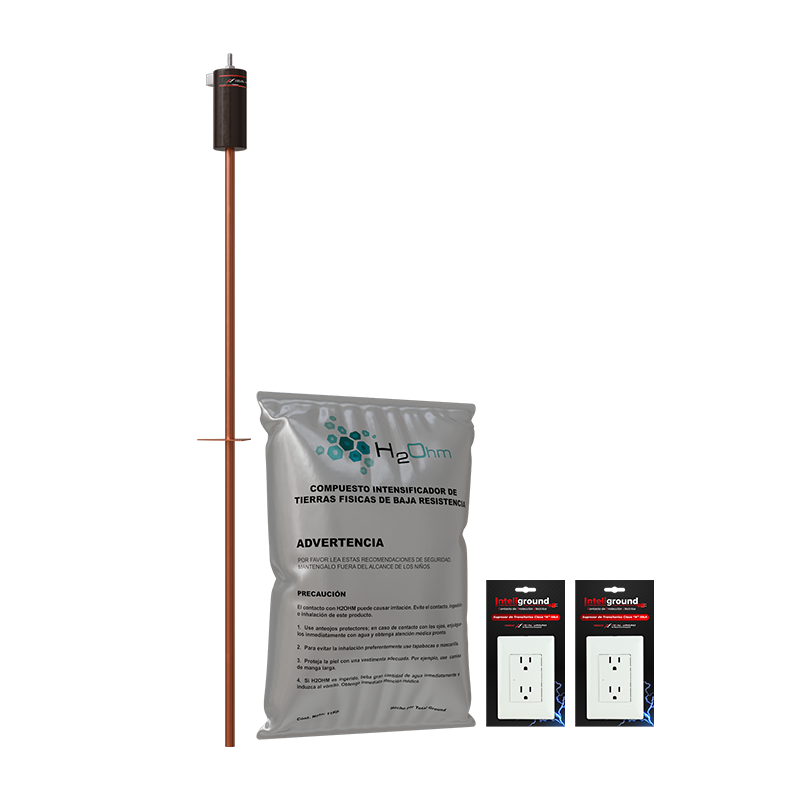 Kit Variground